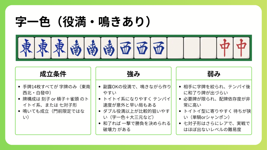 字一色の手牌例と成立条件、強み・弱み