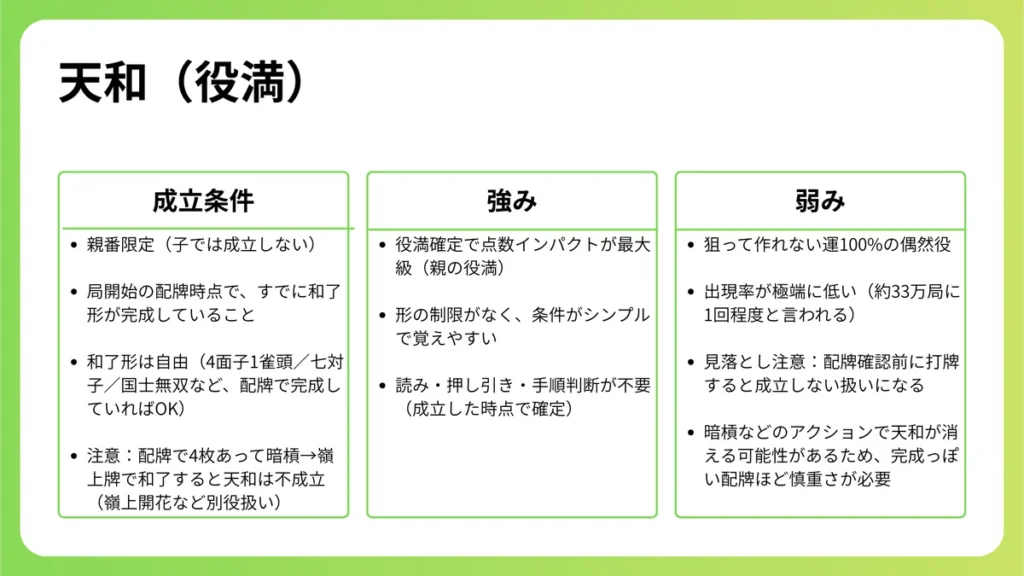 天和(役満・門前限定)の成立条件・強み・弱みをまとめた図解