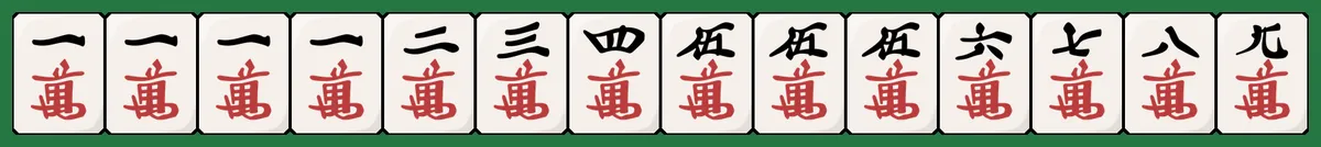 清一色の手牌例